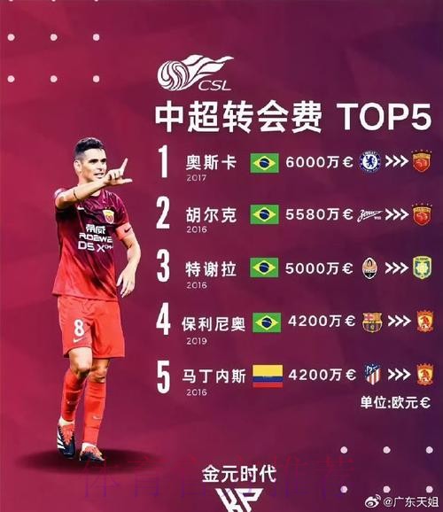 切尔西接近签下斯洛尼纳 预计转会费1000万欧 切尔西接近签下斯洛尼纳 预计转会费1000万欧